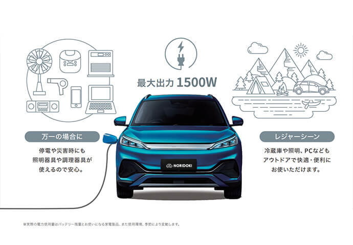 BYD ATTO3 イメージ8