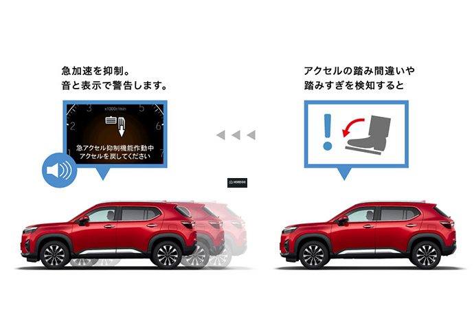 ホンダ WR-V イメージ7