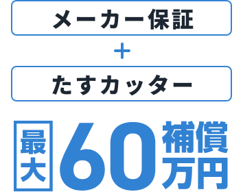 メーカー保証+たすカッター最大60万円補償